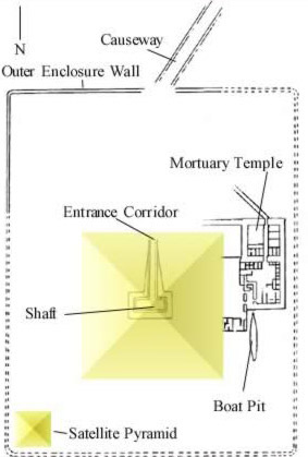 Ground Plan of the Pyramid of Djedefre at Abu Rawash in Egypt