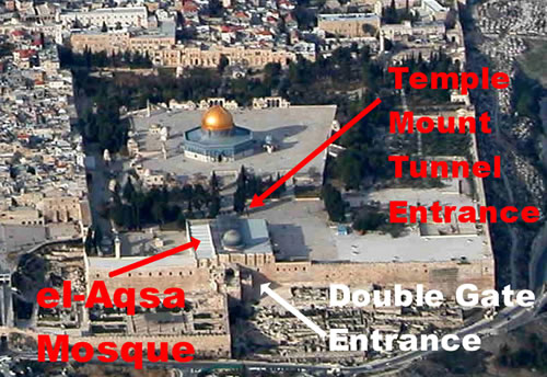 http://www.generationword.com/images/israel_pictures/Jerusalem/temple_mount/temple_mound_diagram.jpg