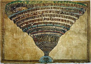 Image result for dante's inferno painting high res