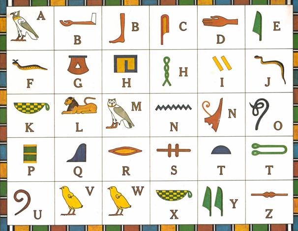 hieroglyphs_symbols