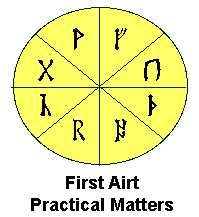 First Airt -  Practical Matters