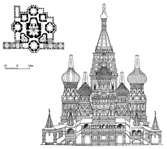 https://upload.wikimedia.org/wikipedia/commons/1/11/St_Basil%27s_Cathedral_Line_Drawing.png