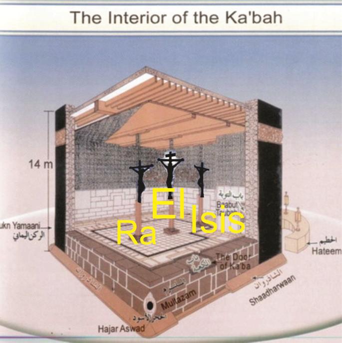 Kaaba Crusifixion Israel 2014 6 15 1142