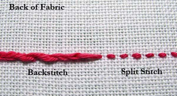 http://www.needlenthread.com/wp-content/uploads/2013/01/backstitch-vs-split-stitch-04.jpg